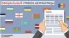 Безработица на постсоветском пространстве: официальные данные